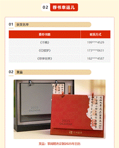 获奖名单1